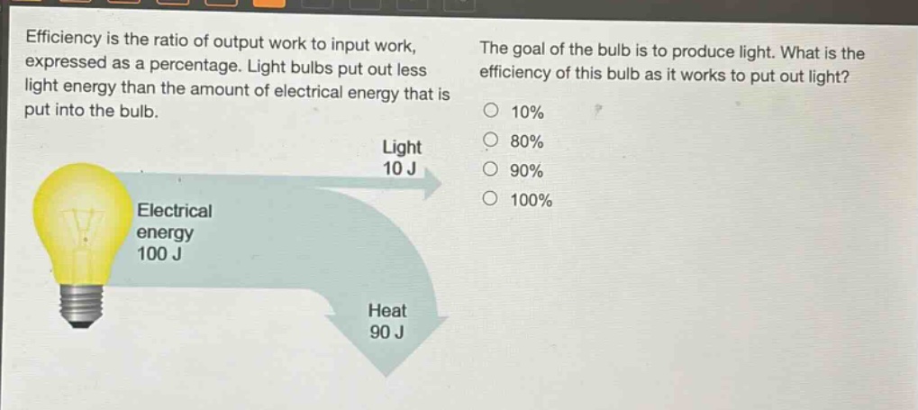 efficiency is the ratio of output work to input work, expressed as a percentage. light bulbs put out less light energy than the amount of electrical energy that is put into the bulb. the goal of the bulb is to produce light. what is the efficiency of this bulb as it works to put out light? 10% 80% 90% 100% light 10 j electrical energy 100 j heat 90 j