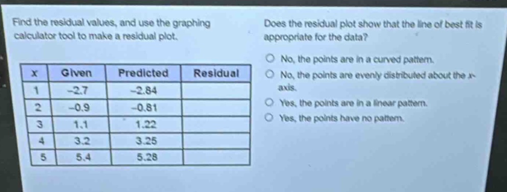 find the residual values, and use the graphing calculator tool to make a residual plot. does the residual plot show that the line of best fit is appropriate for the data? x given predicted residual 1 -2.7 -2.84 2 -0.9 -0.81 3 1.1 1.22 4 3.2 3.25 5 5.4 5.28 no, the points are in a curved pattern. no, the points are evenly distributed about the x - axis. yes, the points are in a linear pattern. yes, the points have no pattern.