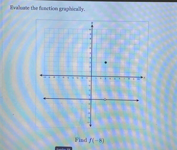 evaluate the function graphically. find f(-8)
