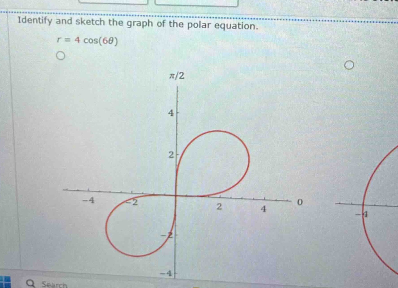 identify and sketch the graph of the polar equation. r = 4 cos(6θ)