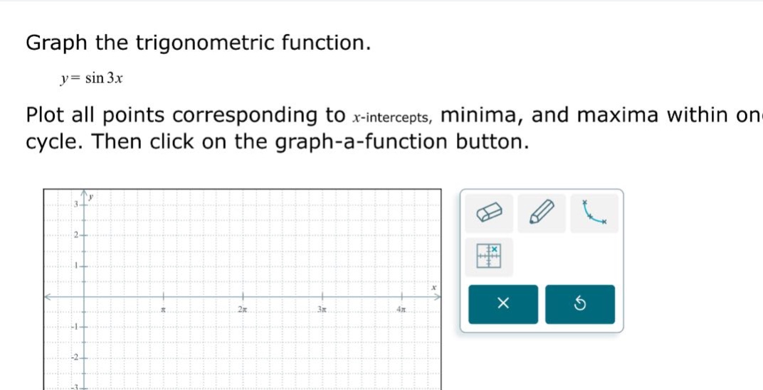 graph the trigonometric function. y = sin 3x plot all points corresponding to x - intercepts, minima, and maxima within one cycle. then click on the graph - a - function button.
