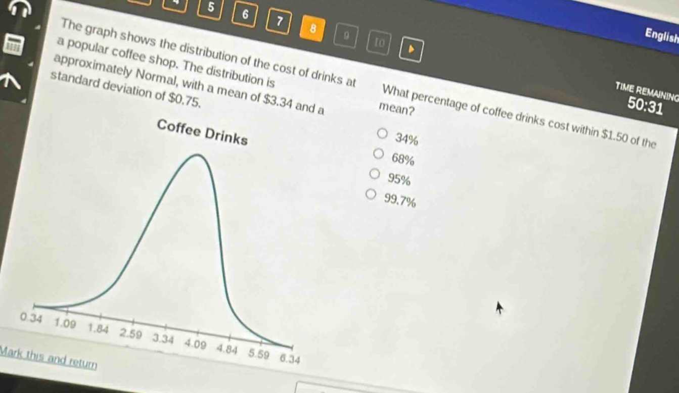 the graph shows the distribution of the cost of drinks at a popular coffee shop. the distribution is approximately normal, with a mean of $3.34 and a standard deviation of $0.75. what percentage of coffee drinks cost within $1.50 of the mean? 34% 68% 95% 99.7%