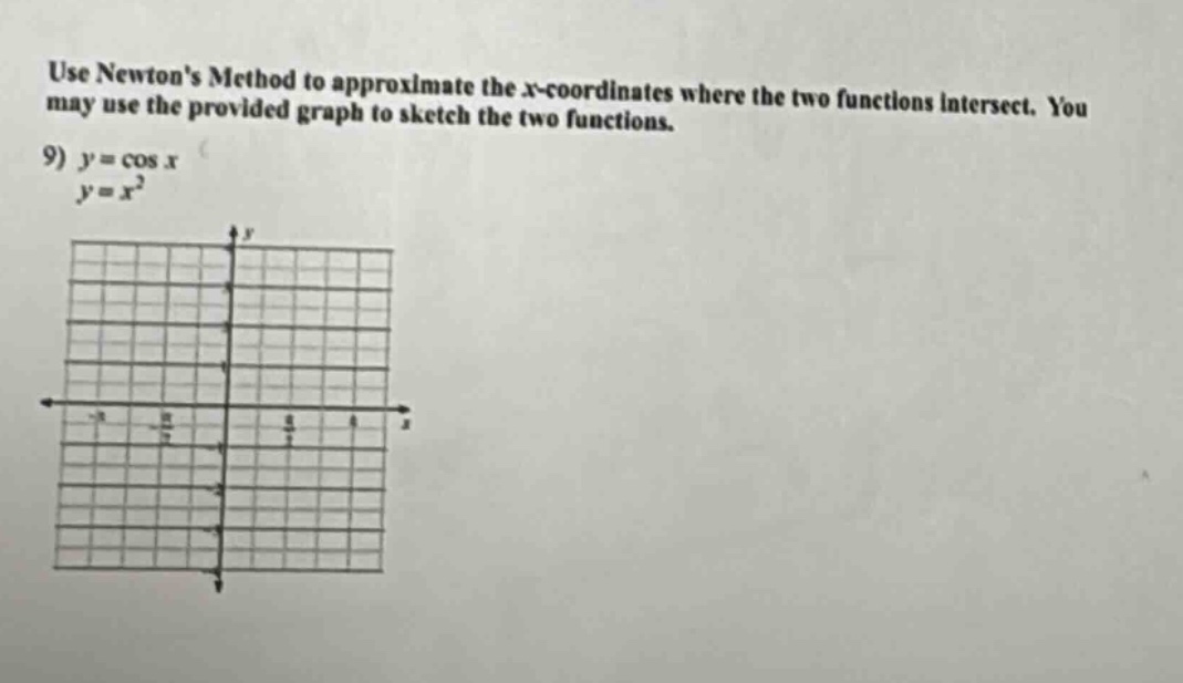 use newtons method to approximate the x - coordinates where the two functions intersect. you may use the provided graph to sketch the two functions. 9) y = cos x y = x²