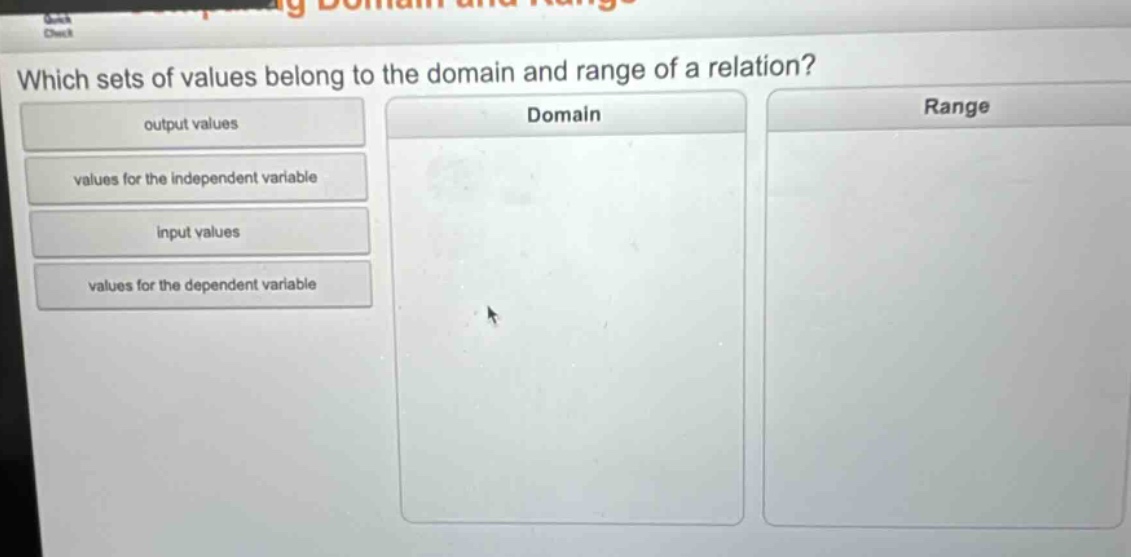 which sets of values belong to the domain and range of a relation? output values values for the independent variable input values values for the dependent variable domain range