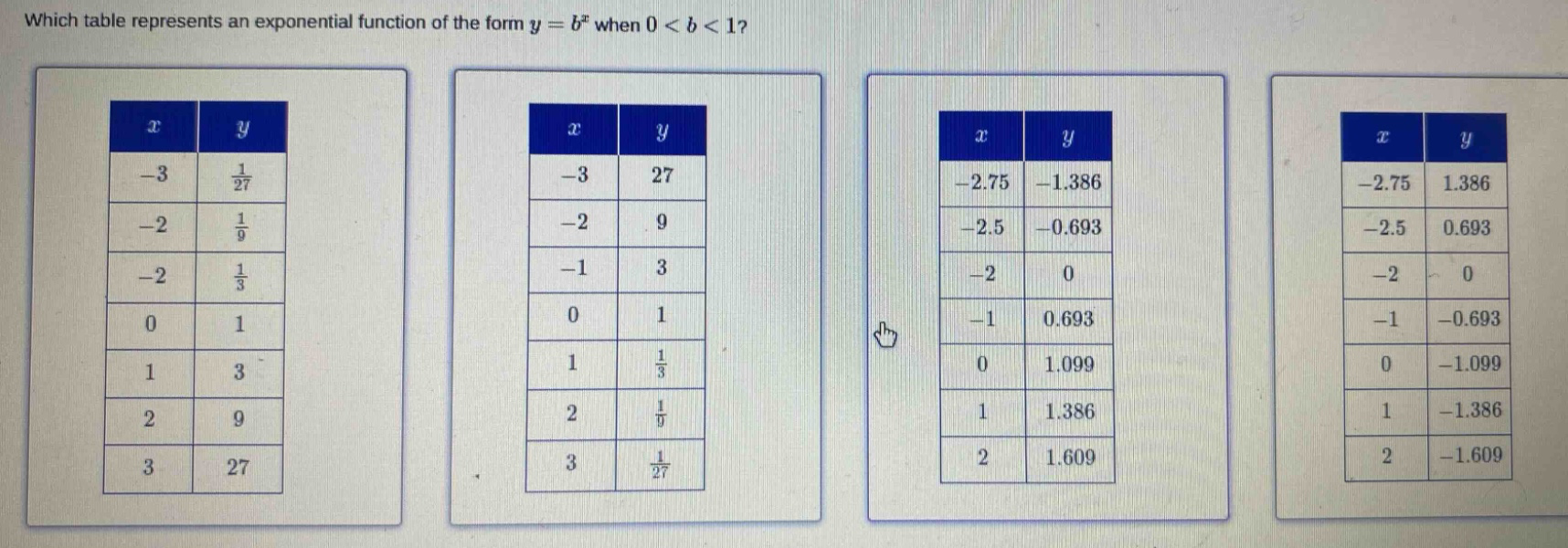 which table represents an exponential function of the form y = b^x when 0 < b < 1?