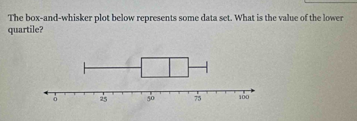 the box - and - whisker plot below represents some data set. what is the value of the lower quartile?