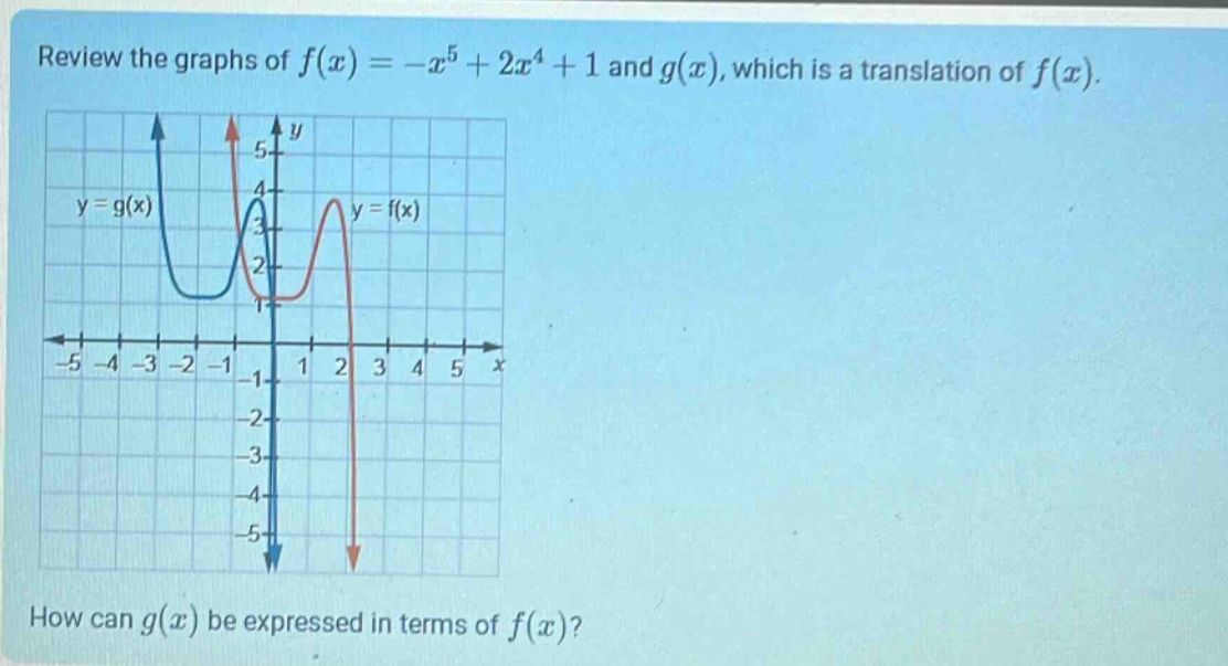 review the graphs of f(x)=-x^5 + 2x^4+1 and g(x), which is a translation of f(x). how can g(x) be expressed in terms of f(x)?