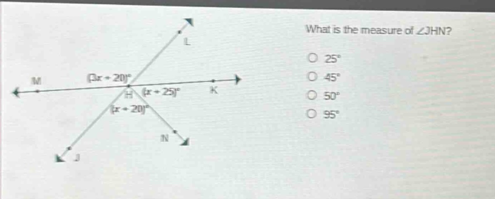 what is the measure of ∠jhn? 25° 45° 50° 95° (3x + 20)° (x + 25)° (x + 20)°