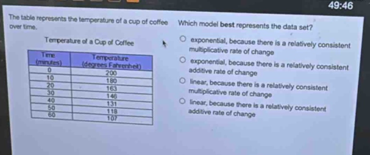 the table represents the temperature of a cup of coffee over time. which model best represents the data set? temperature of a cup of coffee time (minutes) temperature (degrees fahrenheit) 0 200 10 180 20 163 30 146 40 131 50 118 60 107 exponential, because there is a relatively consistent multiplicative rate of change exponential, because there is a relatively consistent additive rate of change linear, because there is a relatively consistent multiplicative rate of change linear, because there is a relatively consistent additive rate of change