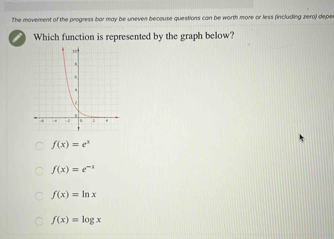 the movement of the progress bar may be uneven because questions can be worth more or less (including zero) depe which function is represented by the graph below? f(x)=e^x f(x)=e^(-x) f(x)=ln x f(x)=log x