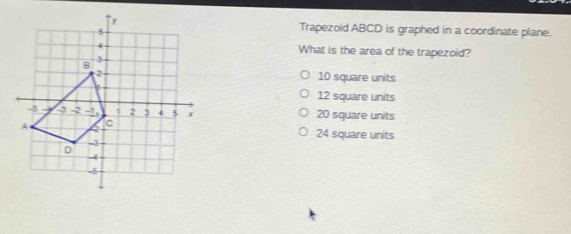 trapezoid abcd is graphed in a coordinate plane. what is the area of the trapezoid? 10 square units 12 square units 20 square units 24 square units