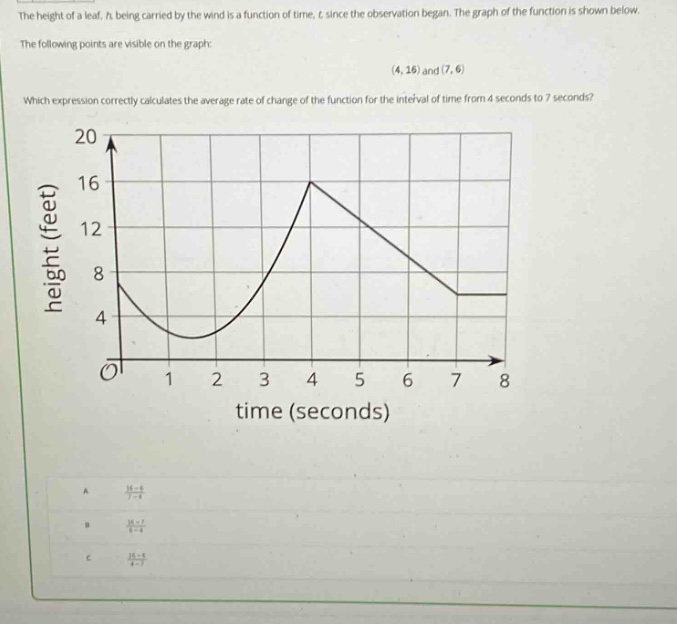 the height of a leaf, h, being carried by the wind is a function of time, t, since the observation began. the graph of the function is shown below. the following points are visible on the graph: (4,16) and (7,6). which expression correctly calculates the average rate of change of the function for the interval of time from 4 seconds to 7 seconds? time (seconds)