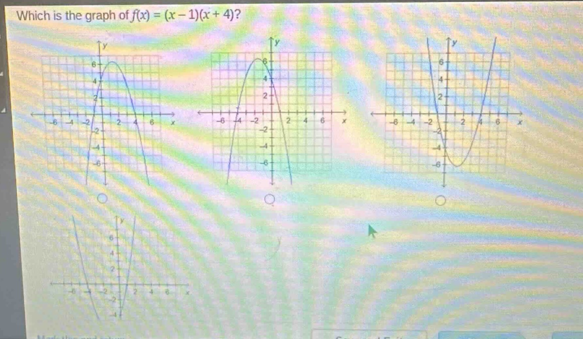 which is the graph of f(x)=(x - 1)(x + 4)?
