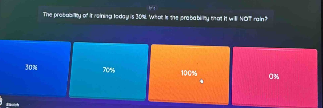 the probability of it raining today is 30%. what is the probability that it will not rain? 30% 70% 100% 0%