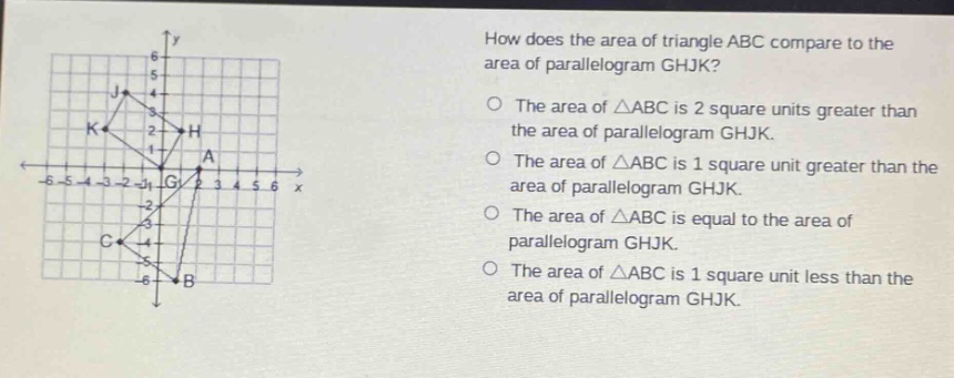 how does the area of triangle abc compare to the area of parallelogram ghjk? the area of △abc is 2 square units greater than the area of parallelogram ghjk. the area of △abc is 1 square unit greater than the area of parallelogram ghjk. the area of △abc is equal to the area of parallelogram ghjk. the area of △abc is 1 square unit less than the area of parallelogram ghjk.