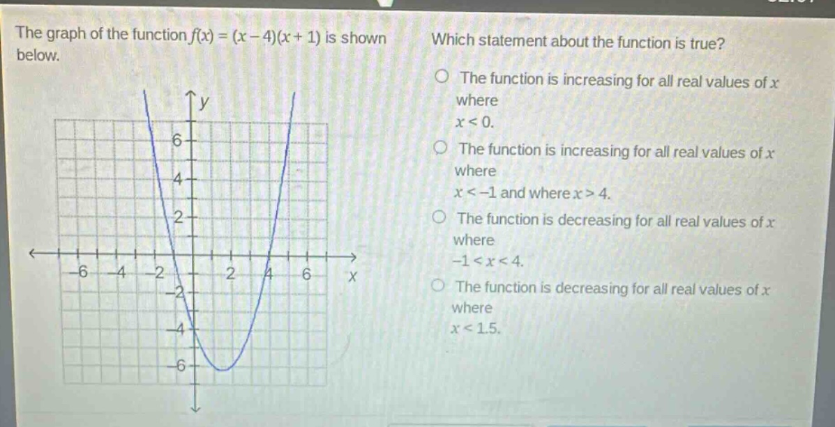 the graph of the function f(x)=(x - 4)(x + 1) is shown below. which statement about the function is true? the function is increasing for all real values of x where x < 0. the function is increasing for all real values of x where x < -1 and where x > 4. the function is decreasing for all real values of x where -1 < x < 4. the function is decreasing for all real values of x where x < 1.5.