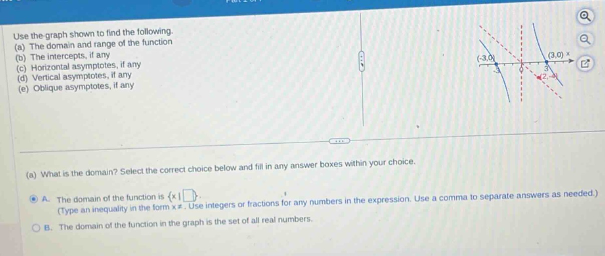 use the - graph shown to find the following. (a) the domain and range of the function (b) the intercepts, if any (c) horizontal asymptotes, if any (d) vertical asymptotes, if any (e) oblique asymptotes, if any (a) what is the domain? select the correct choice below and fill in any answer boxes within your choice. a. the domain of the function is {x| (type an inequality in the form x≠. use integers or fractions for any numbers in the expression. use a comma to separate answers as needed.) b. the domain of the function in the graph is the set of all real numbers.