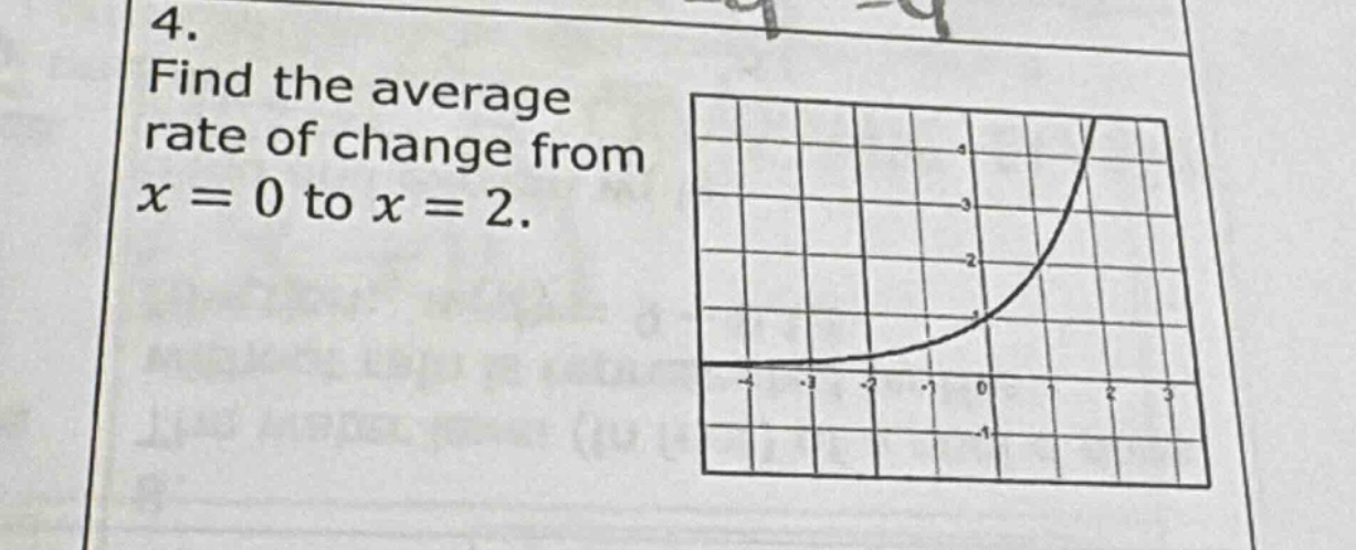 4. find the average rate of change from x = 0 to x = 2.