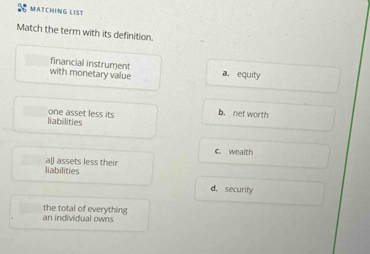 matching list match the term with its definition. financial instrument with monetary value a. equity one asset less its liabilities b. net worth all assets less their liabilities c. wealth the total of everything an individual owns d. security