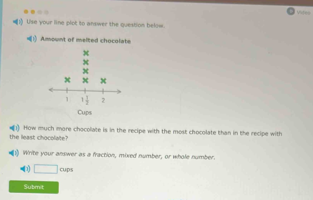 use your line plot to answer the question below. amount of melted chocolate how much more chocolate is in the recipe with the most chocolate than in the recipe with the least chocolate? write your answer as a fraction, mixed number, or whole number. cups
