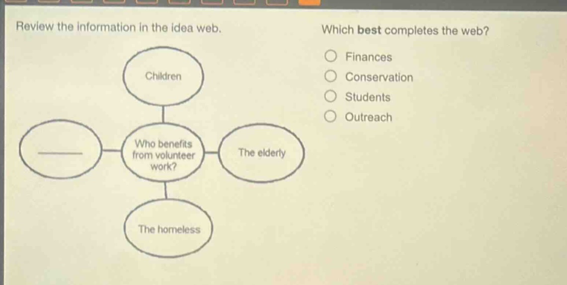 review the information in the idea web. which best completes the web? finances conservation students outreach children who benefits from volunteer work? the elderly the homeless