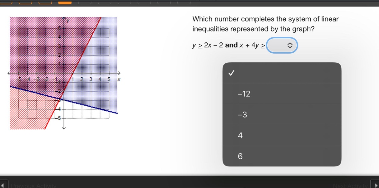 which number completes the system of linear inequalities represented by the graph? y ≥ 2x - 2 and x + 4y ≥ -12 -3 4 6