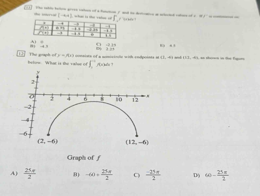 11 the table below gives values of a function f and its derivative at selected values of x. if f is continuous on the interval -4,4, what is the value of ∫-4,4 f(x)dx? x -4 -3 -2 -1 f(x) 0.75 -1.5 -2.25 -1.5 f(x) -3 -1.5 0 1.5 a) 0 b) -4.5 c) -2.25 d) 2.25 e) 4.5 12 the graph of y = f(x) consists of a semi - circle with endpoints at (2,-6) and (12,-6), as shown in the figure below. what is the value of ∫2,12 f(x)dx? graph of f a) 25π/2 b) -60 + 25π/2 c) -25π/2 d) 60 - 25π/2