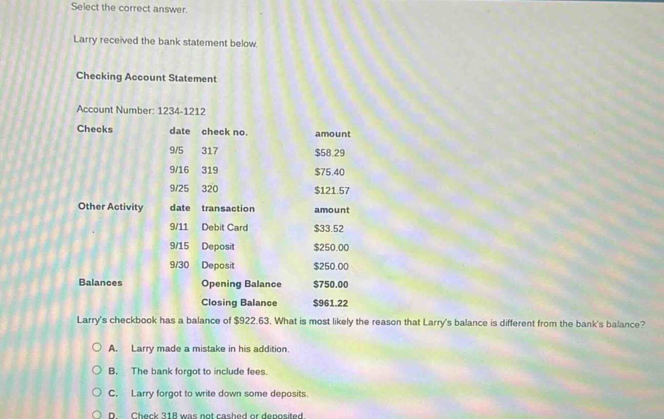 select the correct answer. larry received the bank statement below. checking account statement account number: 1234 - 1212 checks date check no. amount 9/5 317 $58.29 9/16 319 $75.40 9/25 320 $121.57 other activity date transaction amount 9/11 debit card $33.52 9/15 deposit $250.00 9/30 deposit $250.00 balances opening balance $750.00 closing balance $961.22 larrys checkbook has a balance of $922.63. what is most likely the reason that larrys balance is different from the banks balance? a. larry made a mistake in his addition. b. the bank forgot to include fees. c. larry forgot to write down some deposits. d. check 318 was not cashed or deposited.