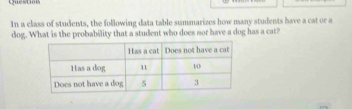 in a class of students, the following data table summarizes how many students have a cat or a dog. what is the probability that a student who does not have a dog has a cat?\n| |has a cat|does not have a cat|\n|--|--|--|\n|has a dog|11|10|\n|does not have a dog|5|3|