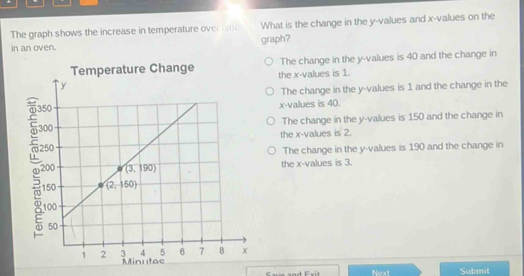 the graph shows the increase in temperature over time in an oven. temperature change what is the change in the y - values and x - values on the graph? the change in the y - values is 40 and the change in the x - values is 1. the change in the y - values is 1 and the change in the x - values is 40. the change in the y - values is 150 and the change in the x - values is 2. the change in the y - values is 190 and the change in the x - values is 3.