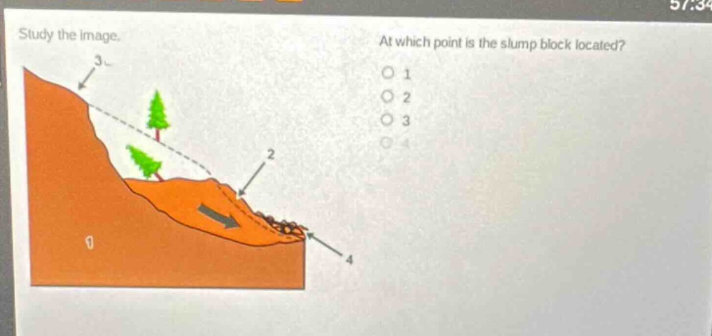 study the image. at which point is the slump block located? o 1 o 2 o 3 o 4