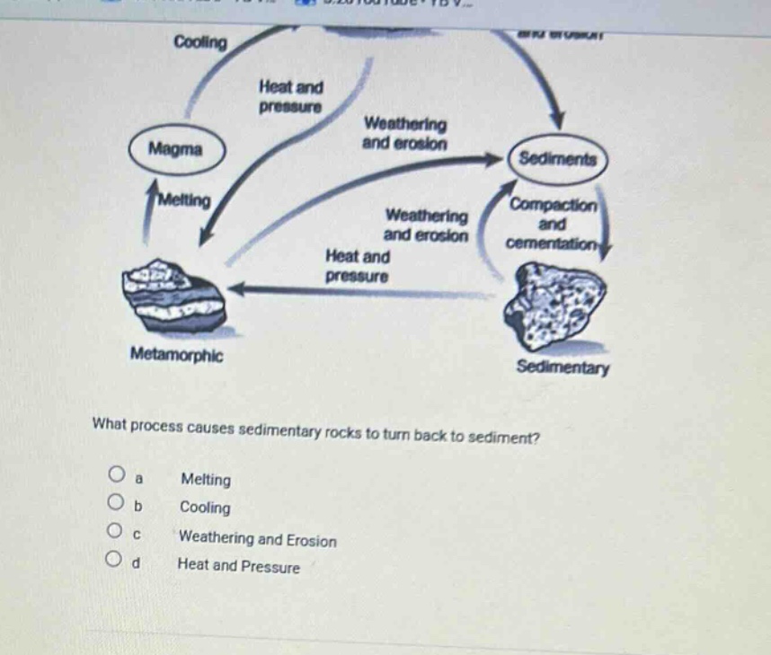 what process causes sedimentary rocks to turn back to sediment?\no a melting\no b cooling\no c weathering and erosion\no d heat and pressure
