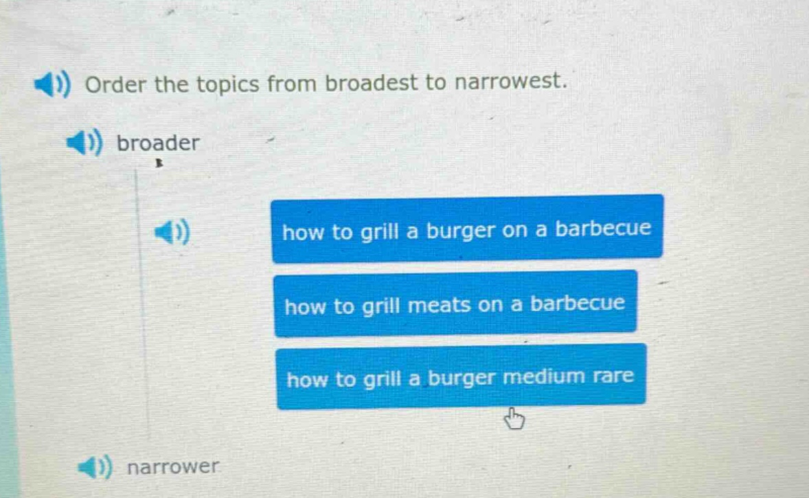 order the topics from broadest to narrowest. broader how to grill a burger on a barbecue how to grill meats on a barbecue how to grill a burger medium rare narrower