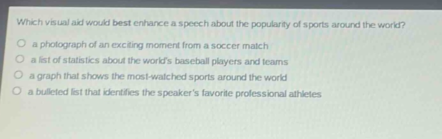 which visual aid would best enhance a speech about the popularity of sports around the world?\n a photograph of an exciting moment from a soccer match\n a list of statistics about the worlds baseball players and teams\n a graph that shows the most - watched sports around the world\n a bulleted list that identifies the speakers favorite professional athletes