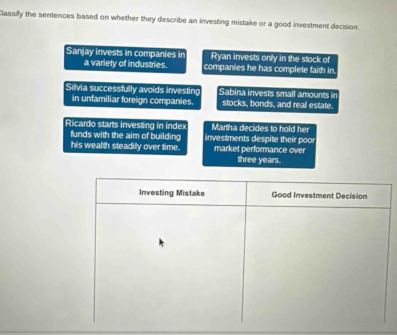 classify the sentences based on whether they describe an investing mistake or a good investment decision. sanjay invests in companies in a variety of industries. ryan invests only in the stock of companies he has complete faith in. silvia successfully avoids investing in unfamiliar foreign companies. sabina invests small amounts in stocks, bonds, and real estate. ricardo starts investing in index funds with the aim of building his wealth steadily over time. martha decides to hold her investments despite their poor market performance over three years. investing mistake good investment decision