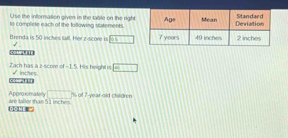 use the information given in the table on the right to complete each of the following statements. brenda is 50 inches tall. her z - score is 0.5. complete zach has a z - score of - 1.5. his height is 46 inches. complete approximately % of 7 - year - old children are taller than 51 inches. done