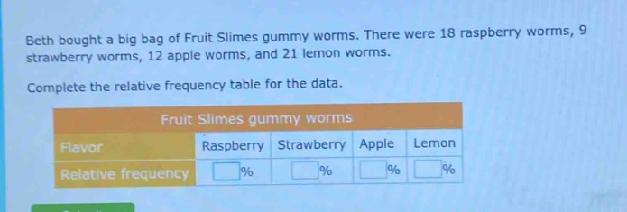 beth bought a big bag of fruit slimes gummy worms. there were 18 raspberry worms, 9 strawberry worms, 12 apple worms, and 21 lemon worms. complete the relative frequency table for the data. fruit slimes gummy worms flavor raspberry strawberry apple lemon relative frequency % % % %