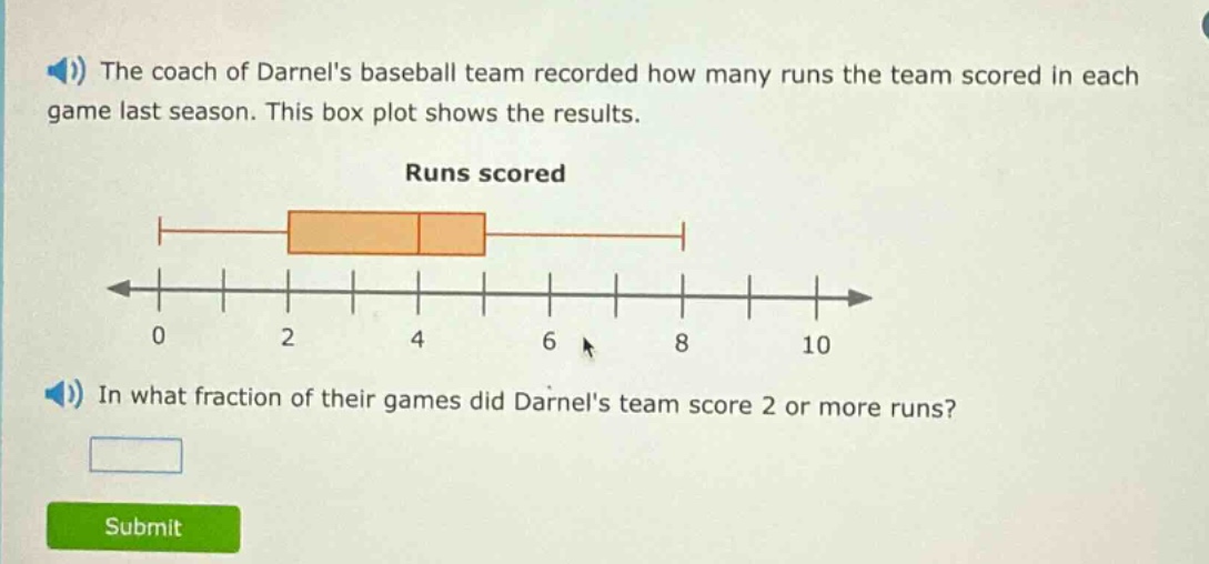 the coach of darnels baseball team recorded how many runs the team scored in each game last season. this box plot shows the results. runs scored in what fraction of their games did darnels team score 2 or more runs?