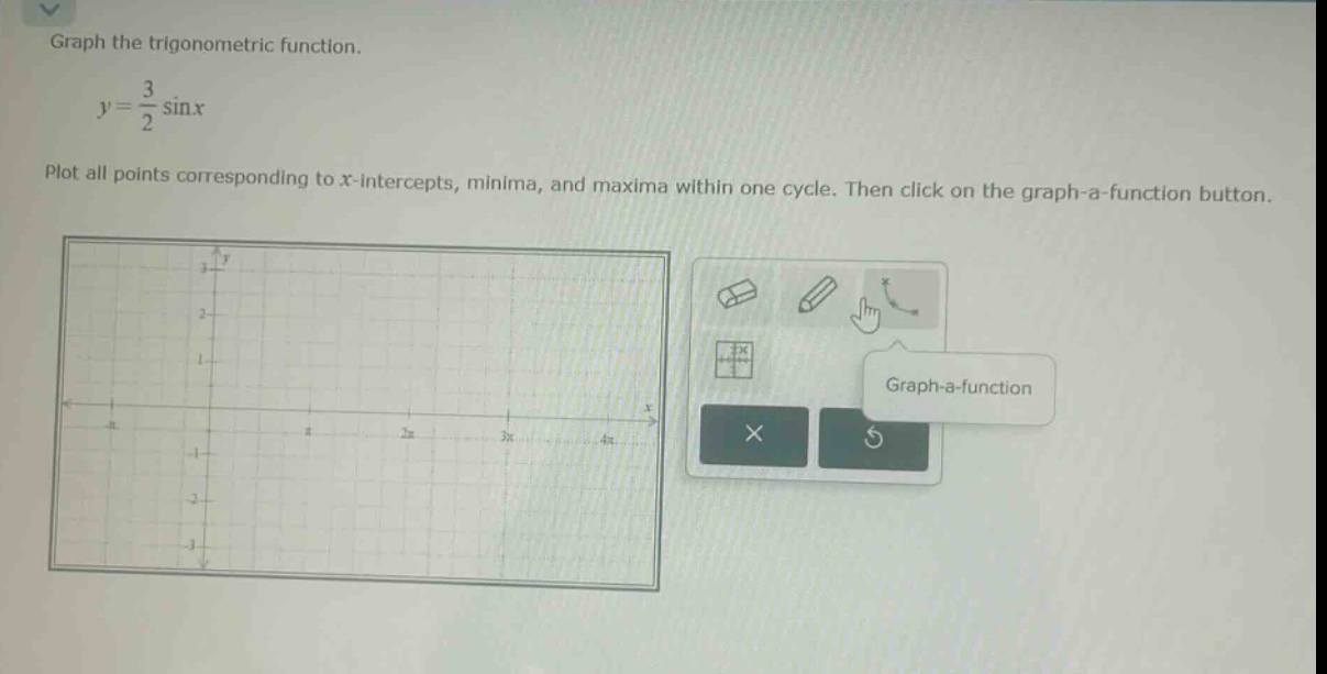 graph the trigonometric function. y = 3/2 sin x plot all points corresponding to x - intercepts, minima, and maxima within one cycle. then click on the graph - a - function button.