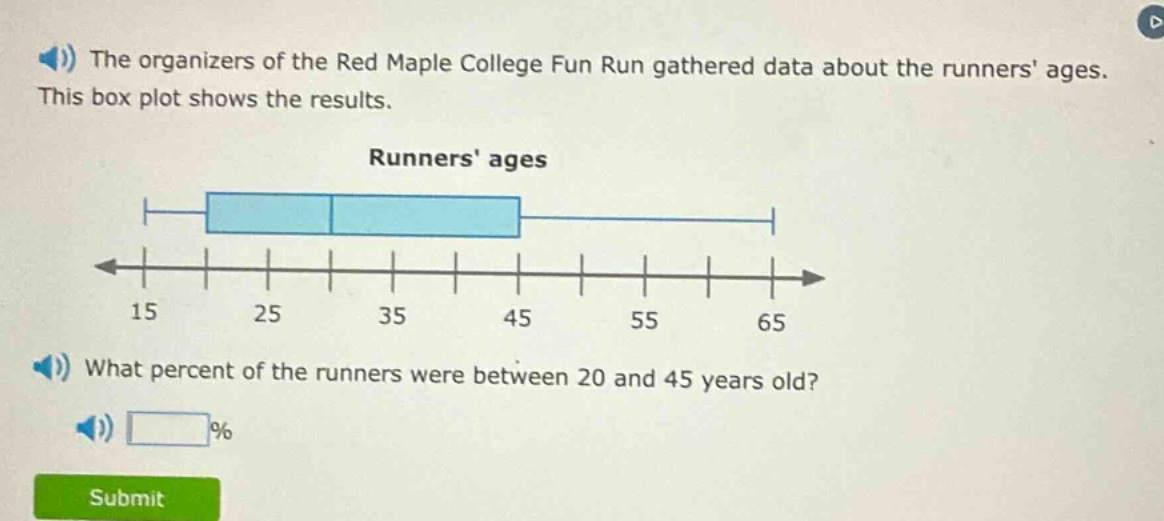 the organizers of the red maple college fun run gathered data about the runners ages. this box plot shows the results. runners ages what percent of the runners were between 20 and 45 years old? %