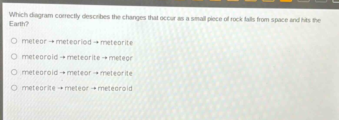 which diagram correctly describes the changes that occur as a small piece of rock falls from space and hits the earth?\no meteor → meteoriod → meteorite\no meteoroid → meteorite → meteor\no meteoroid → meteor → meteorite\no meteorite → meteor → meteoroid