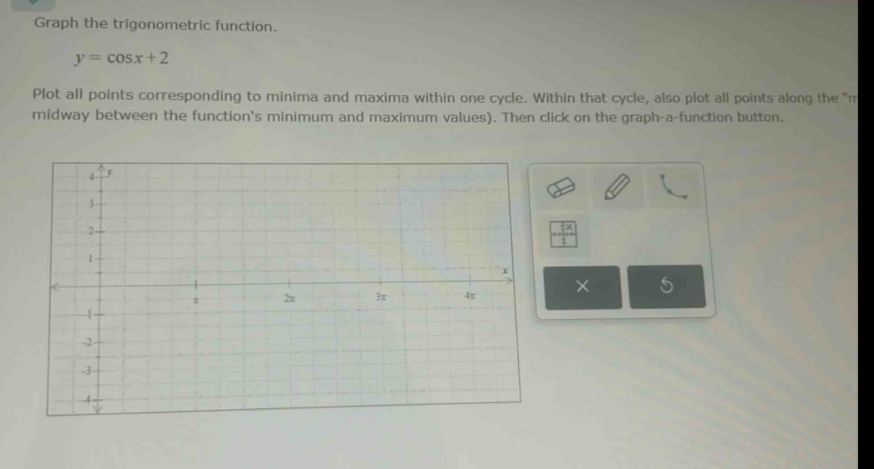 graph the trigonometric function. y = cosx + 2 plot all points corresponding to minima and maxima within one cycle. within that cycle, also plot all points along the \midway between the functions minimum and maximum values). then click on the graph - a - function button.