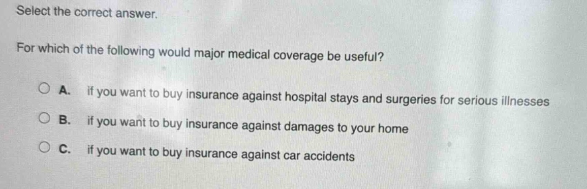 select the correct answer. for which of the following would major medical coverage be useful? a. if you want to buy insurance against hospital stays and surgeries for serious illnesses b. if you want to buy insurance against damages to your home c. if you want to buy insurance against car accidents