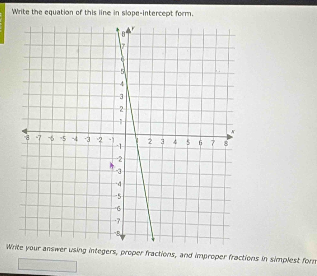 write the equation of this line in slope - intercept form. write your answer using integers, proper fractions, and improper fractions in simplest form