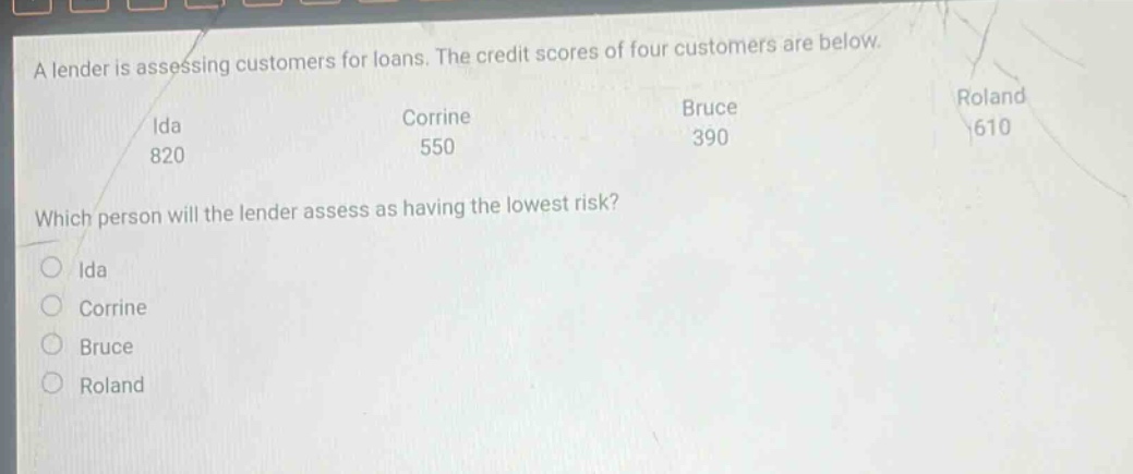 a lender is assessing customers for loans. the credit scores of four customers are below. ida 820 corrine 550 bruce 390 roland 610 which person will the lender assess as having the lowest risk? ida corrine bruce roland