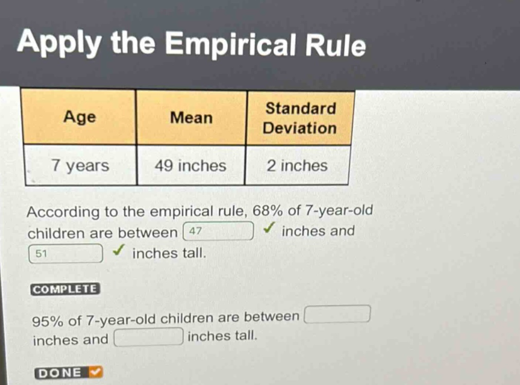 apply the empirical rule\nage mean standard deviation\n7 years 49 inches 2 inches\naccording to the empirical rule, 68% of 7 - year - old children are between 47 inches and 51 inches tall.\ncomplete\n95% of 7 - year - old children are between inches and inches tall.\ndone