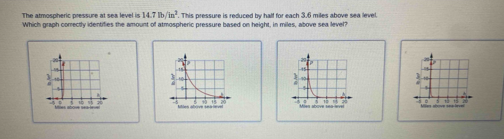 the atmospheric pressure at sea level is 14.7 lb/in². this pressure is reduced by half for each 3.6 miles above sea level. which graph correctly identifies the amount of atmospheric pressure based on height, in miles, above sea level?