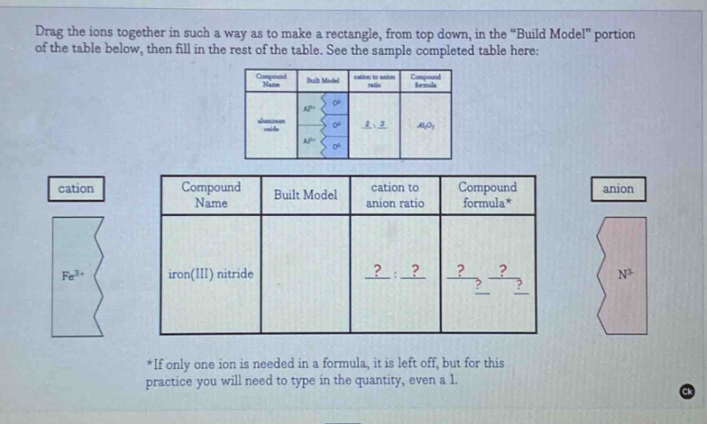 drag the ions together in such a way as to make a rectangle, from top down, in the “build model” portion of the table below, then fill in the rest of the table. see the sample completed table here: cation anion *if only one ion is needed in a formula, it is left off, but for this practice you will need to type in the quantity, even a 1.
