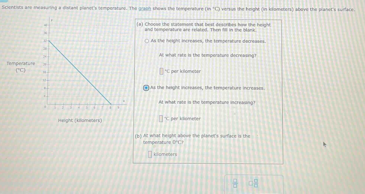 scientists are measuring a distant planets temperature. the graph shows the temperature (in °c) versus the height (in kilometers) above the planets surface. (a) choose the statement that best describes how the height and temperature are related. then fill in the blank. as the height increases, the temperature decreases. at what rate is the temperature decreasing? °c per kilometer as the height increases, the temperature increases. at what rate is the temperature increasing? °c per kilometer (b) at what height above the planets surface is the temperature 0°c? kilometers
