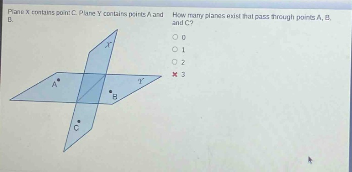 plane x contains point c. plane y contains points a and b. how many planes exist that pass through points a, b, and c? 0 1 2 3